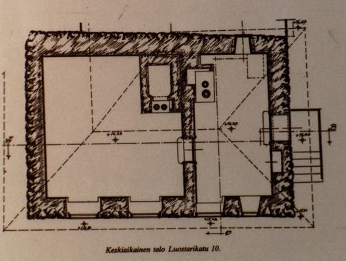 Keskiaikainen kiltatalo